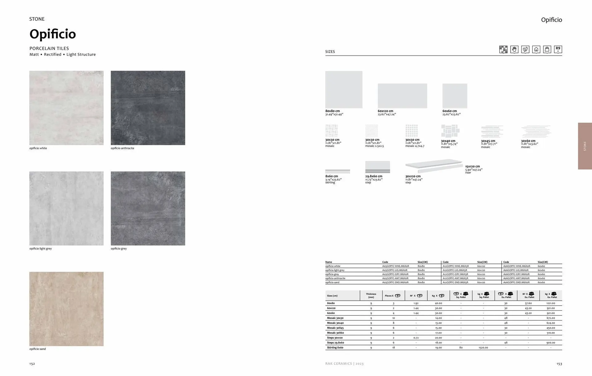 Rak Ceramics catalogue from 7 July to 31 July 2023 - Offers page 78