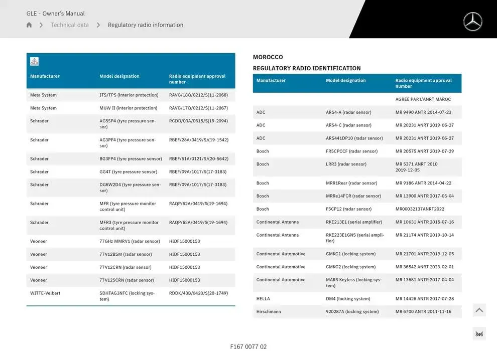 GLE SUV from 14 January to 30 April 2025 - Offers page 846
