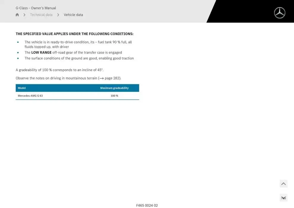 G-Class SUV from 14 January to 30 April 2025 - Offers page 765