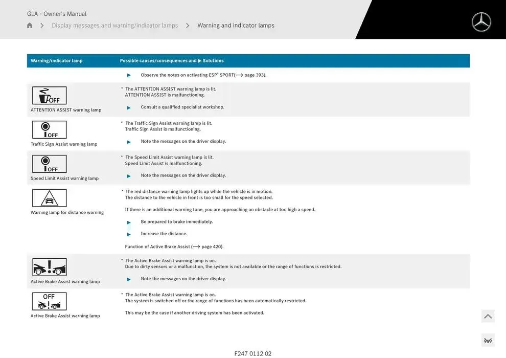GLA SUV from 14 January to 30 April 2025 - Offers page 919