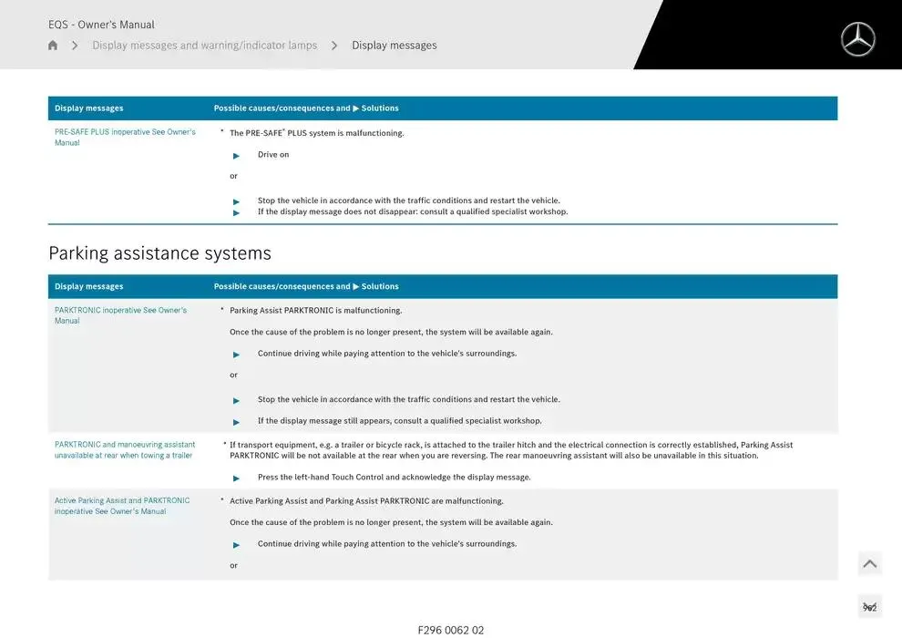 EQS SUV from 14 January to 30 April 2025 - Offers page 962
