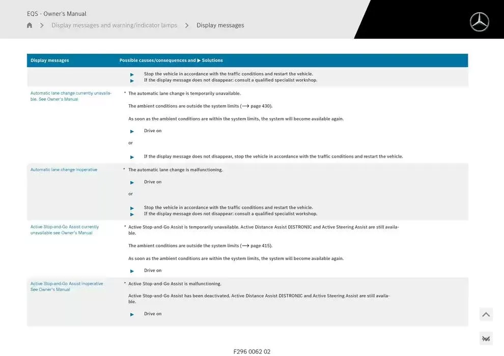 EQS SUV from 14 January to 30 April 2025 - Offers page 956