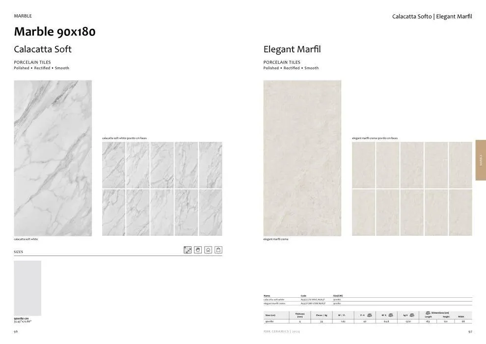 Surfaces Porcelain and Ceramics 2024 from 2 February to 31 December 2024 - Offers page 50