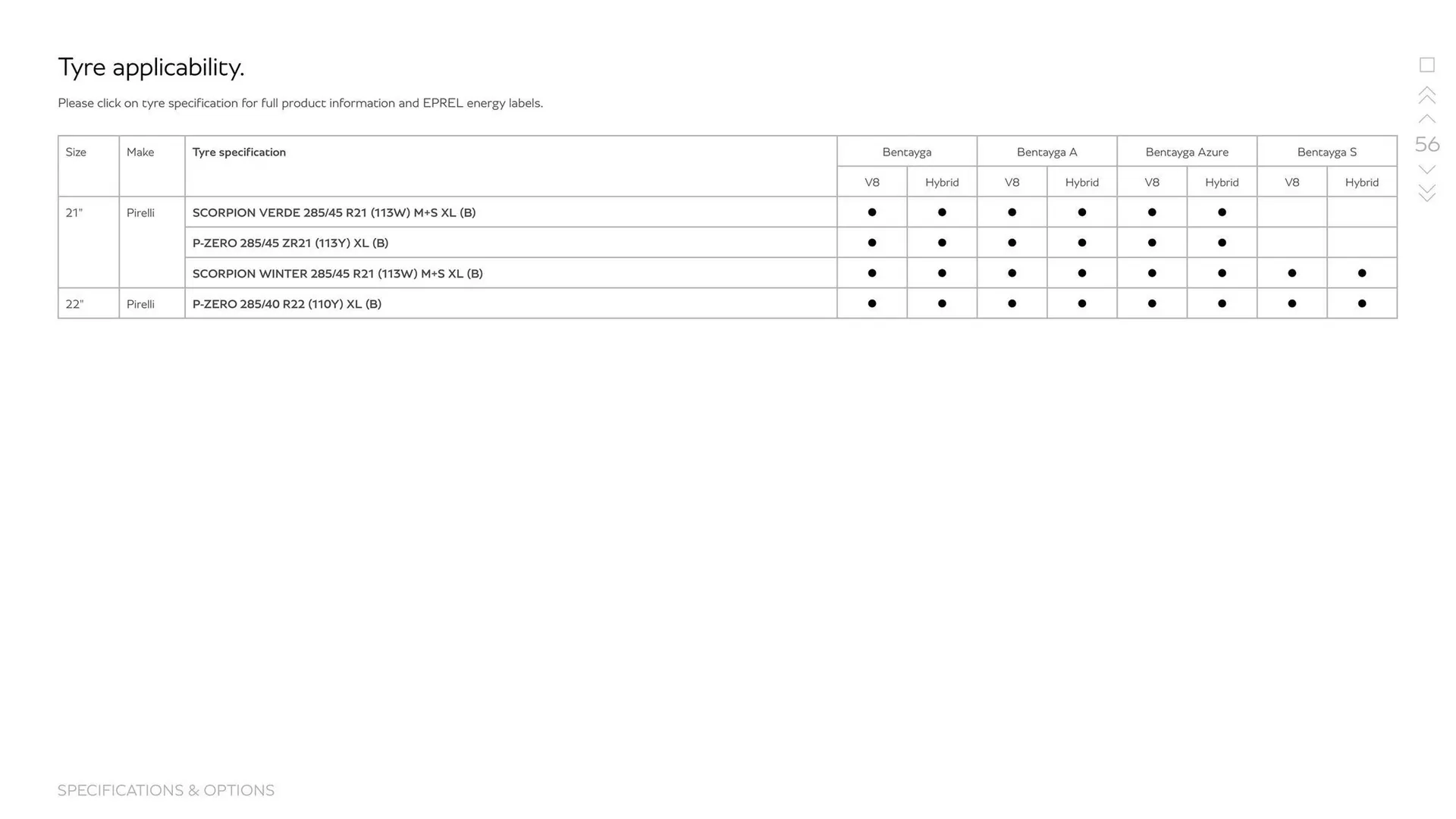 Bentley catalogue from 15 March to 15 September 2024 - Offers page 56