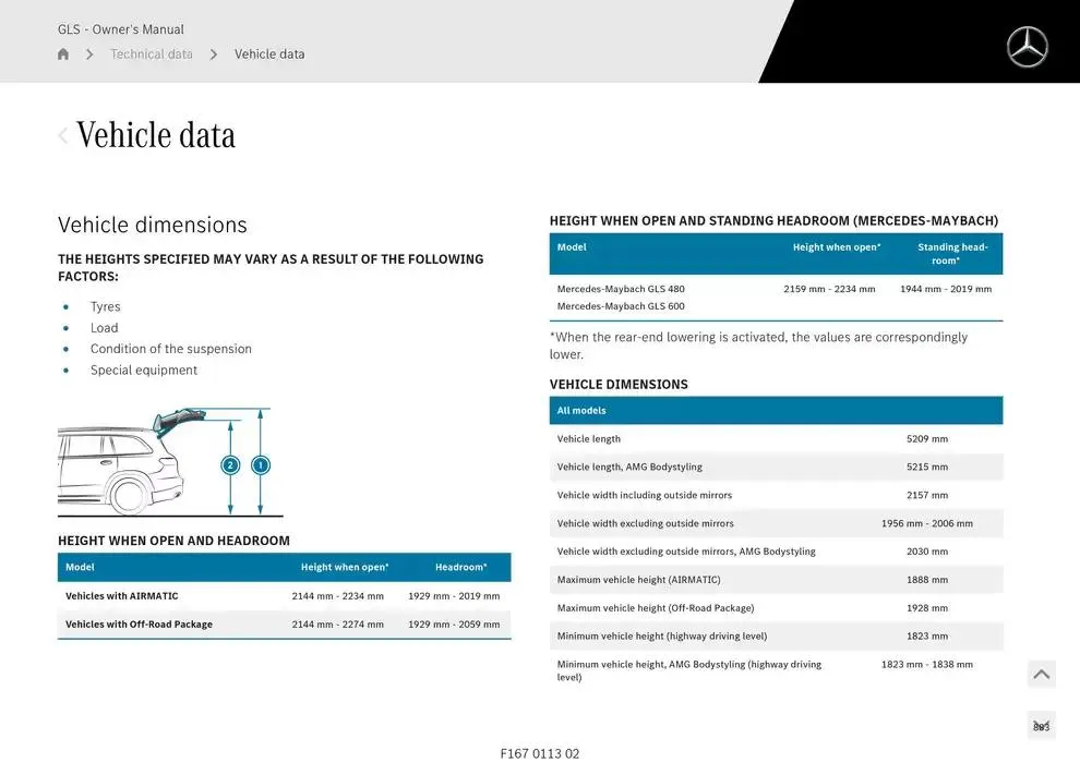 GLS SUV from 14 January to 30 April 2025 - Offers page 883