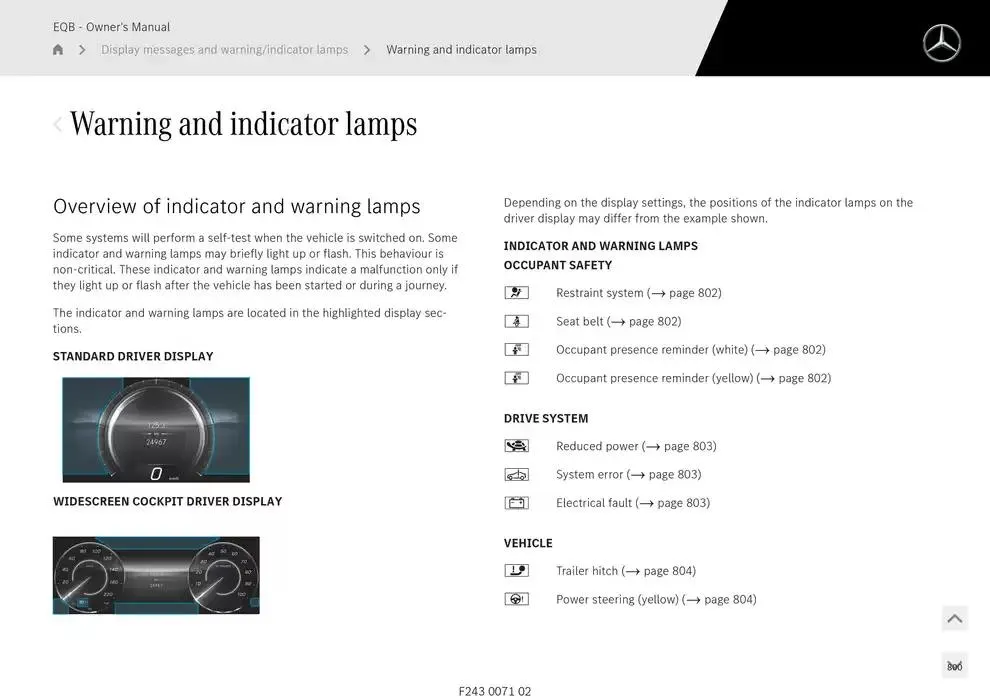 EQB SUV from 14 January to 30 April 2025 - Offers page 800