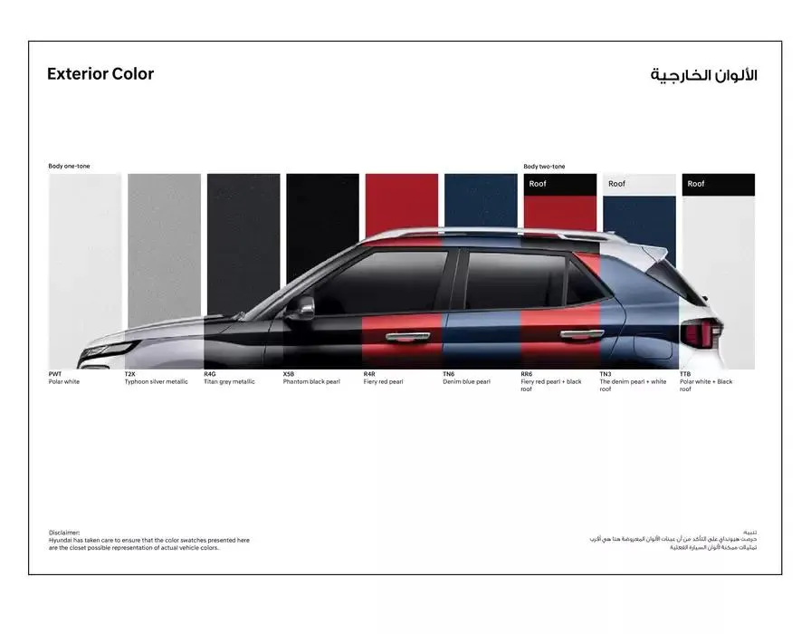 Hyundai VENUE from 8 January to 31 March 2025 - Offers page 5