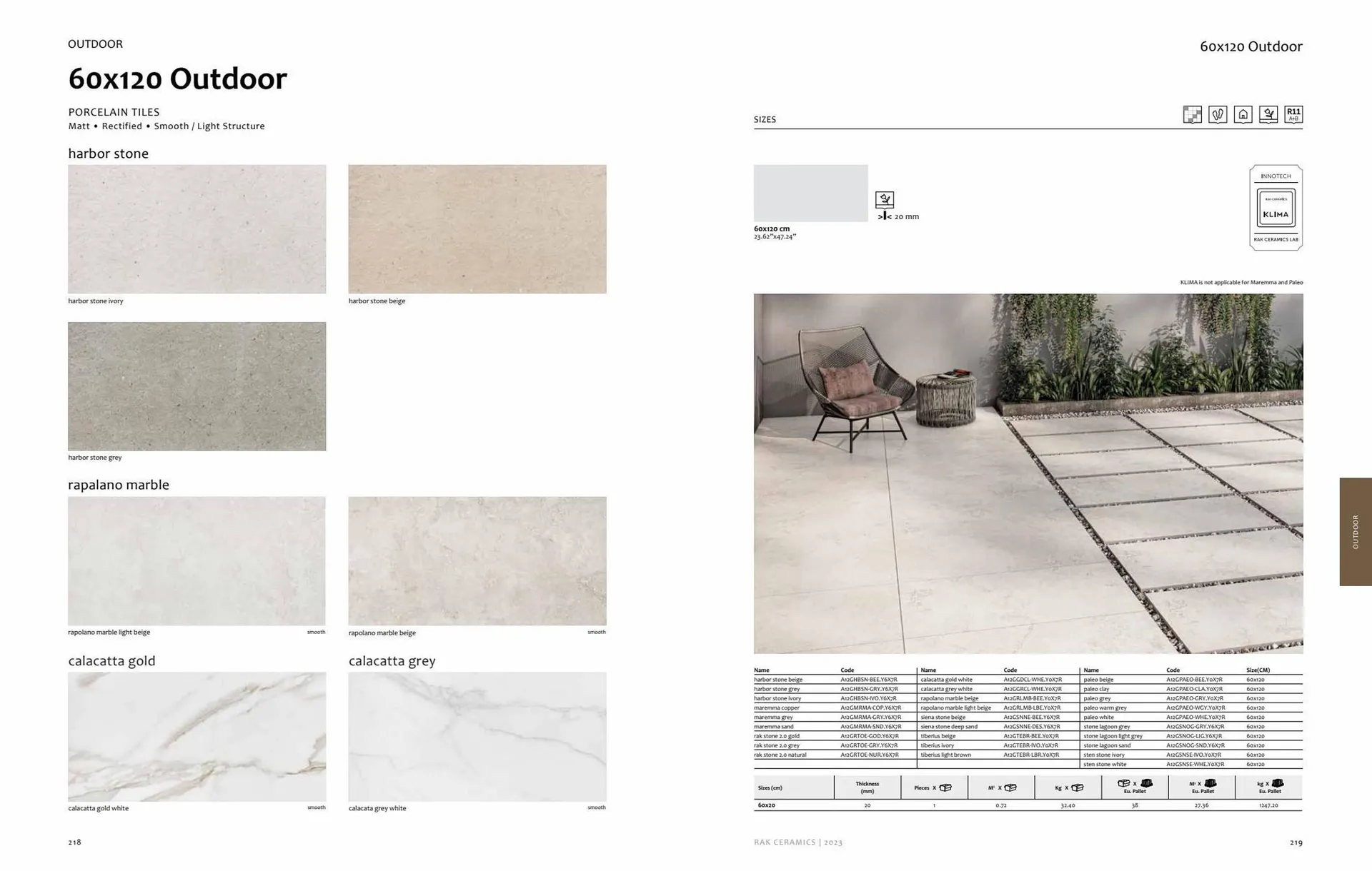 Rak Ceramics catalogue from 7 July to 31 July 2023 - Offers page 111