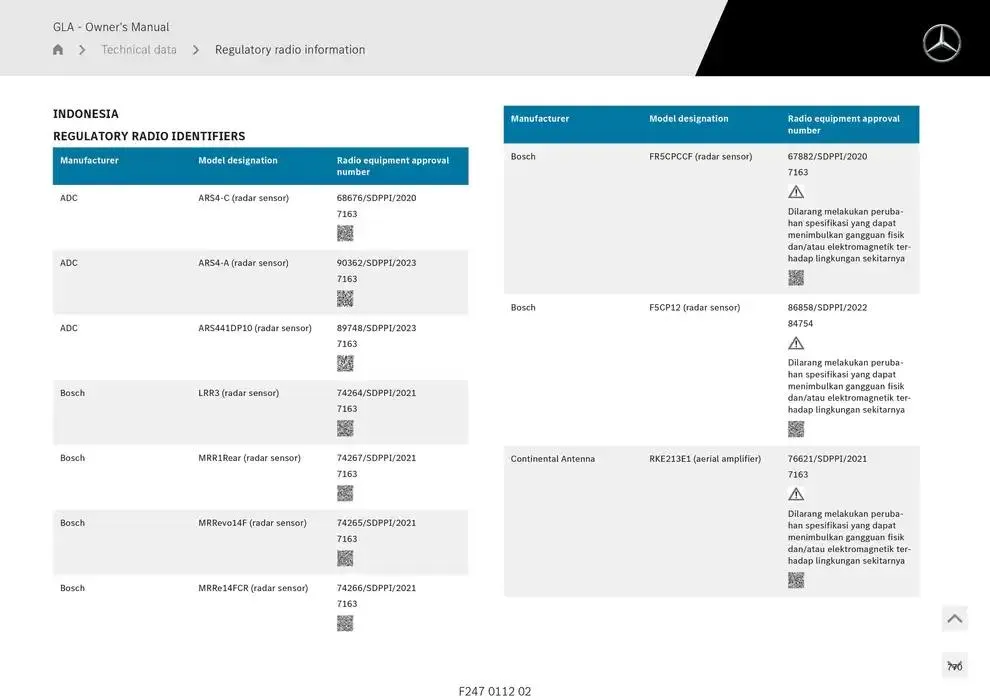 GLA SUV from 14 January to 30 April 2025 - Offers page 770