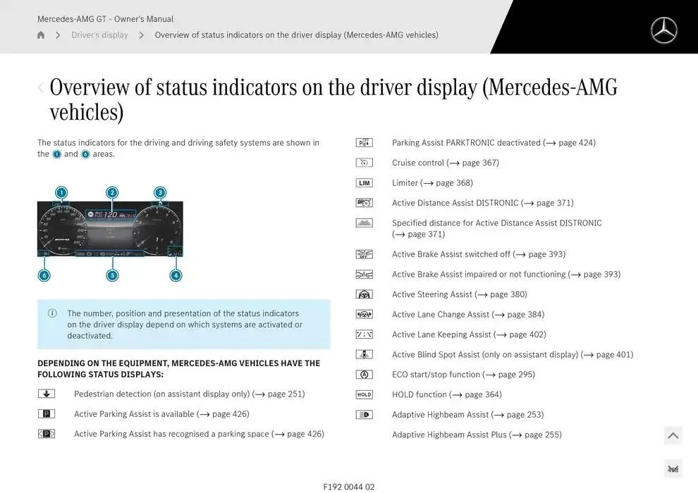 Mercedes-AMG GT Coupé from 14 January to 30 April 2025 - Offers page 458