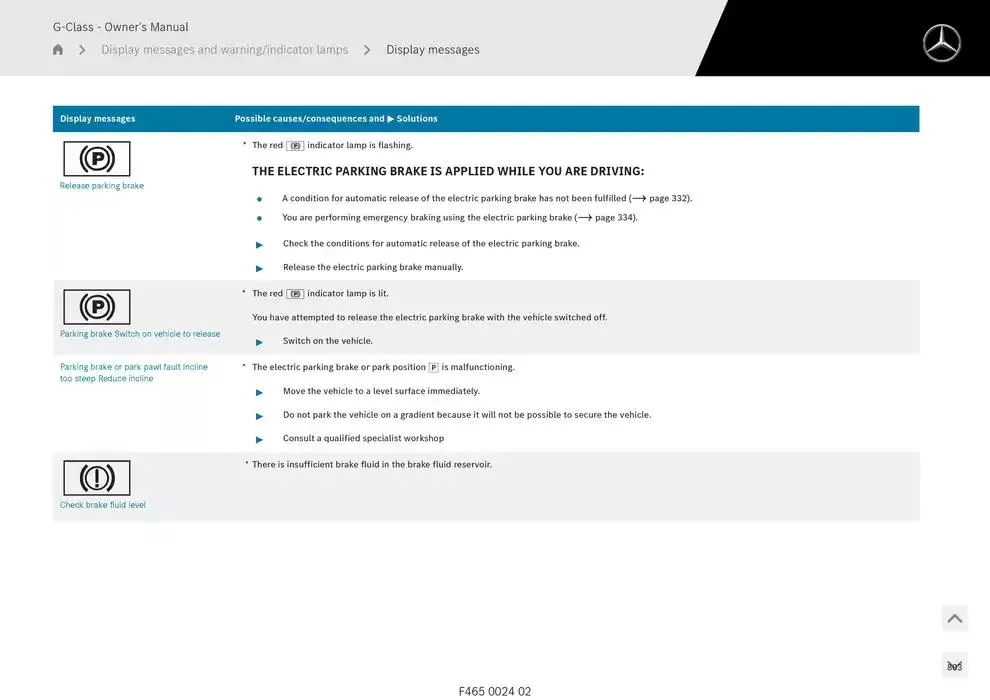 G-Class SUV from 14 January to 30 April 2025 - Offers page 803