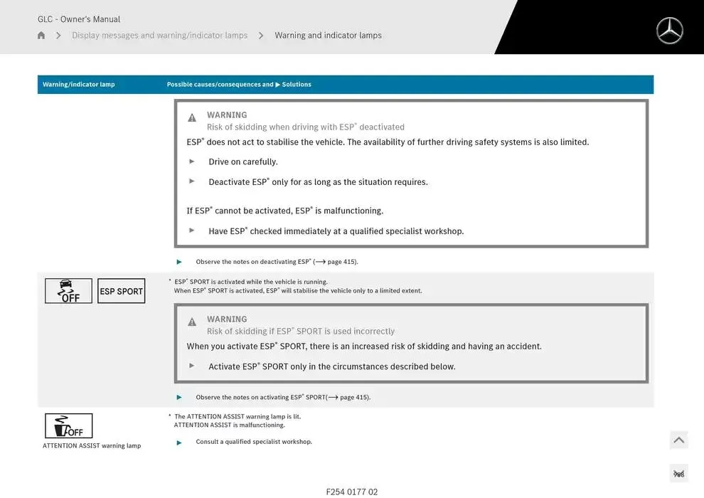 GLC SUV from 14 January to 30 April 2025 - Offers page 988