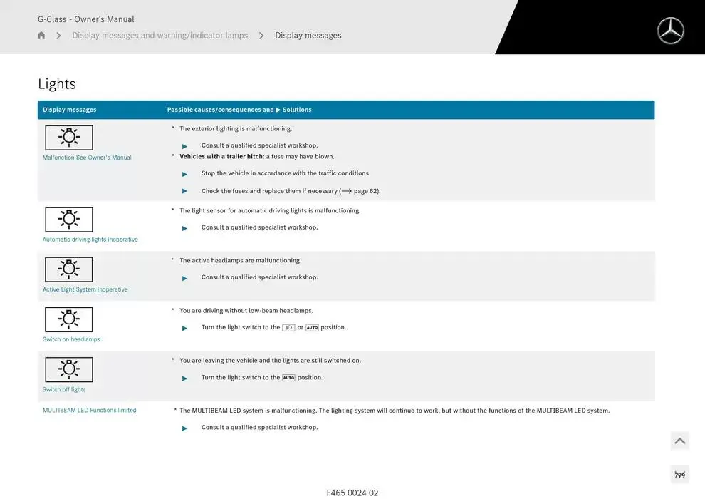 G-Class SUV from 14 January to 30 April 2025 - Offers page 779