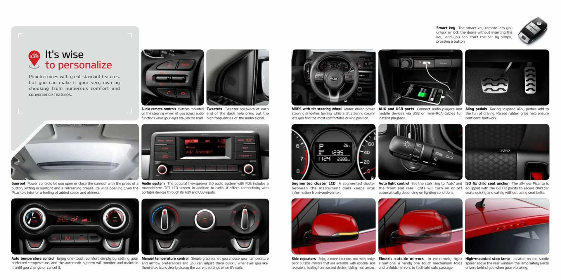 Kia catalogue from 30 December to 31 January 2024 - Offers page 15