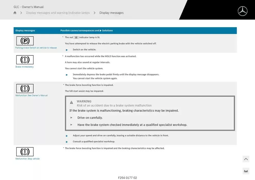 GLC SUV from 14 January to 30 April 2025 - Offers page 939