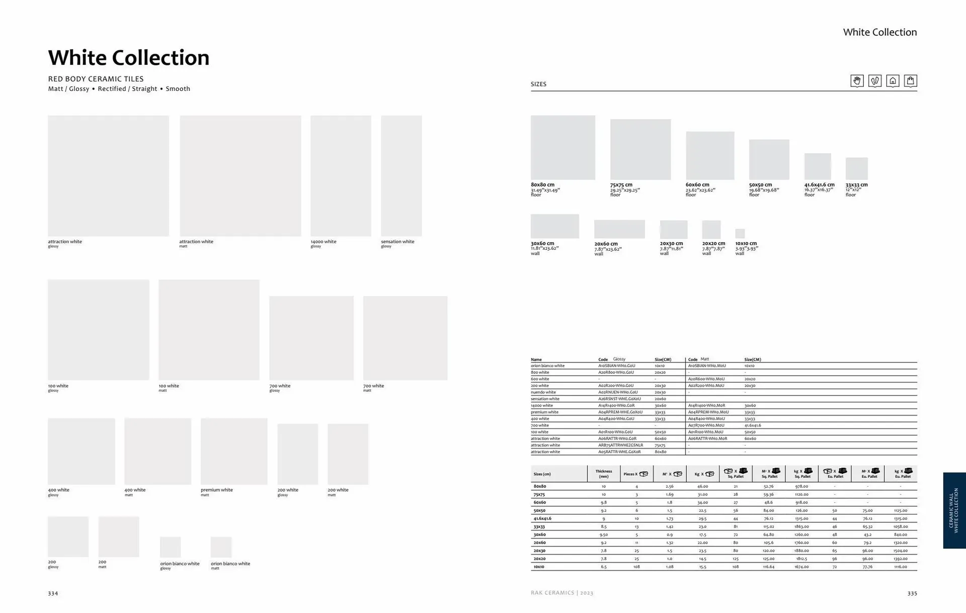 Rak Ceramics catalogue from 7 July to 31 July 2023 - Offers page 169