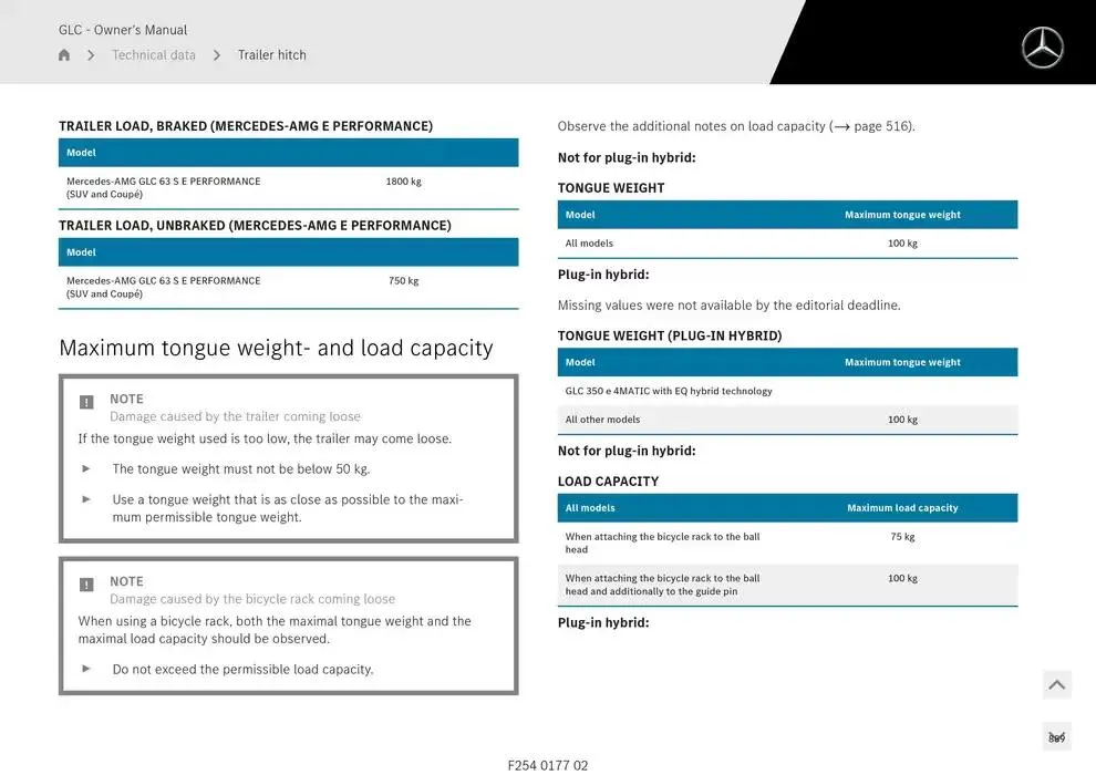 GLC SUV from 14 January to 30 April 2025 - Offers page 889