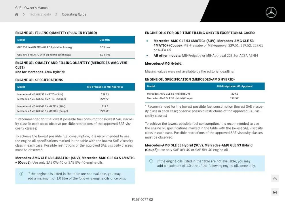GLE SUV from 14 January to 30 April 2025 - Offers page 891