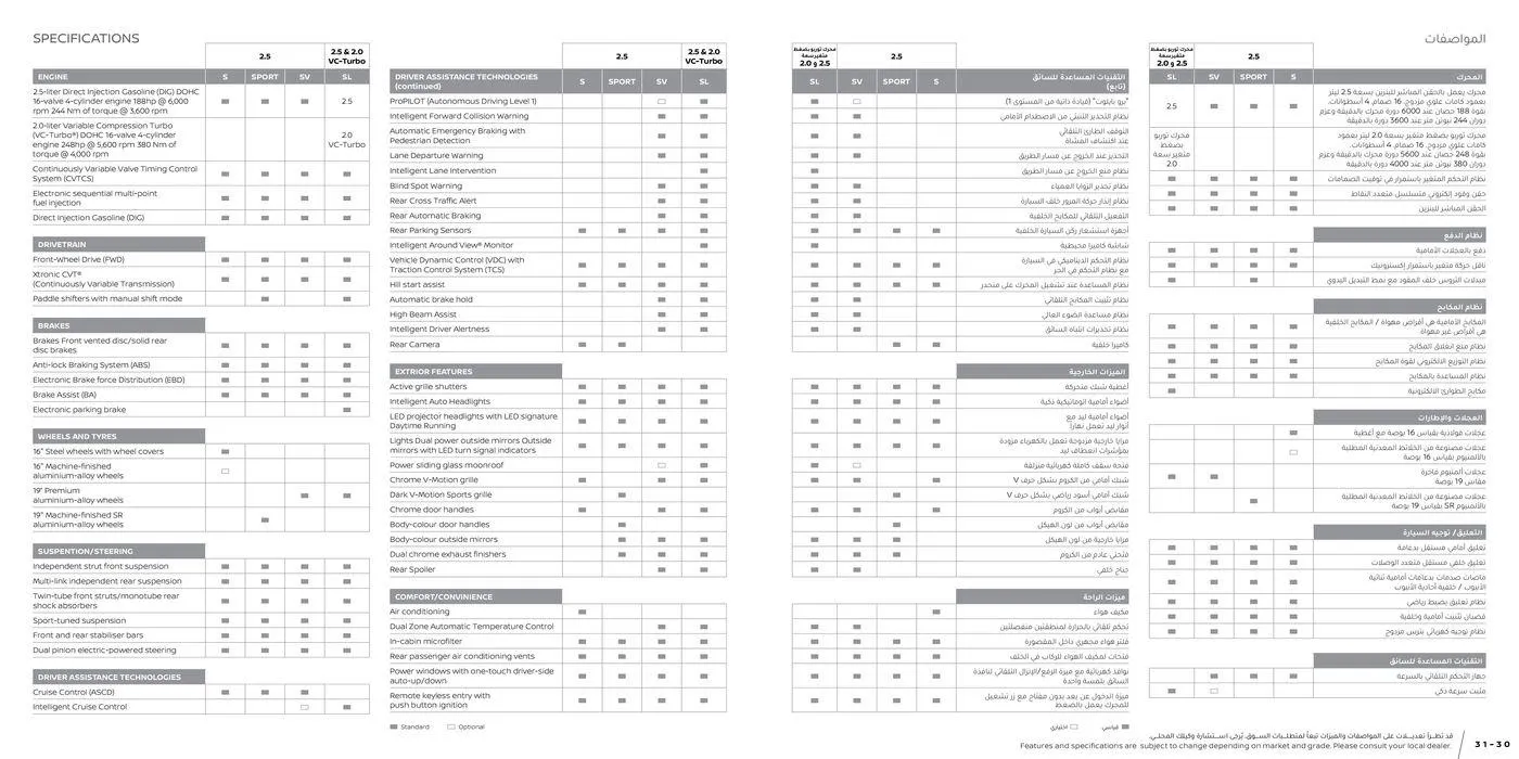 New Altima from 22 May to 31 December 2024 - Offers page 16