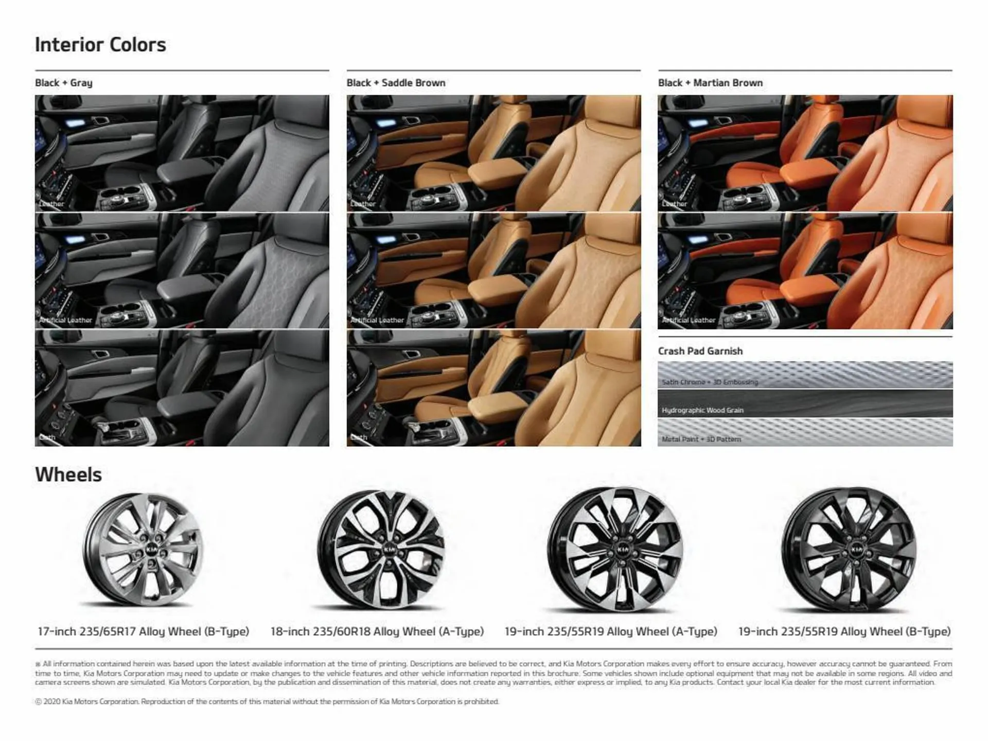 Kia catalogue from 30 December to 31 January 2024 - Offers page 34