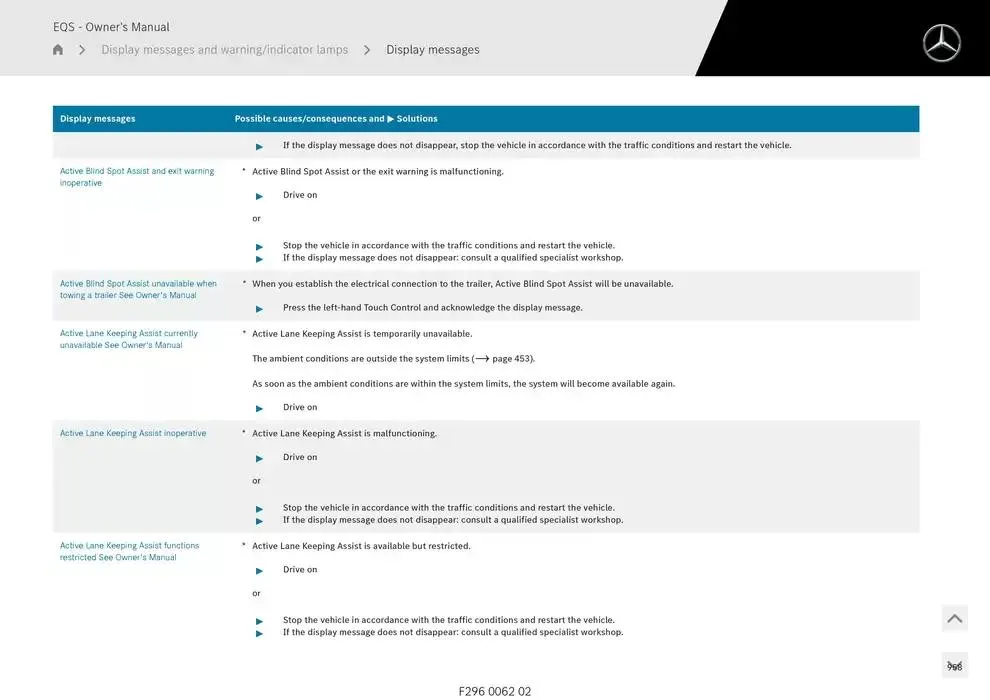 EQS SUV from 14 January to 30 April 2025 - Offers page 958