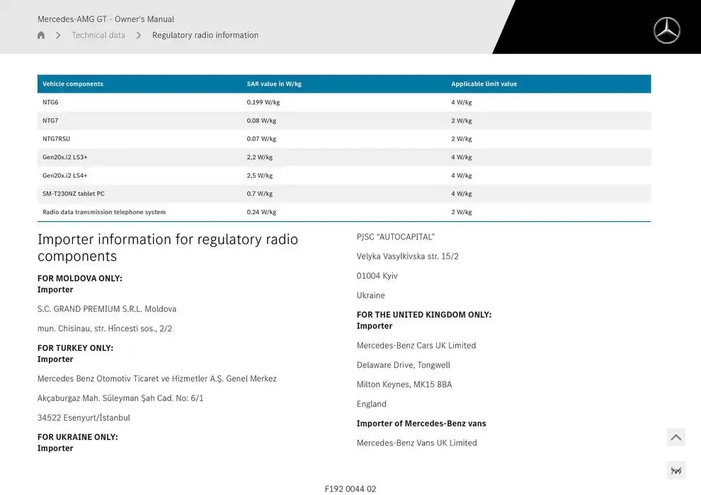 Mercedes-AMG GT Coupé from 14 January to 30 April 2025 - Offers page 779