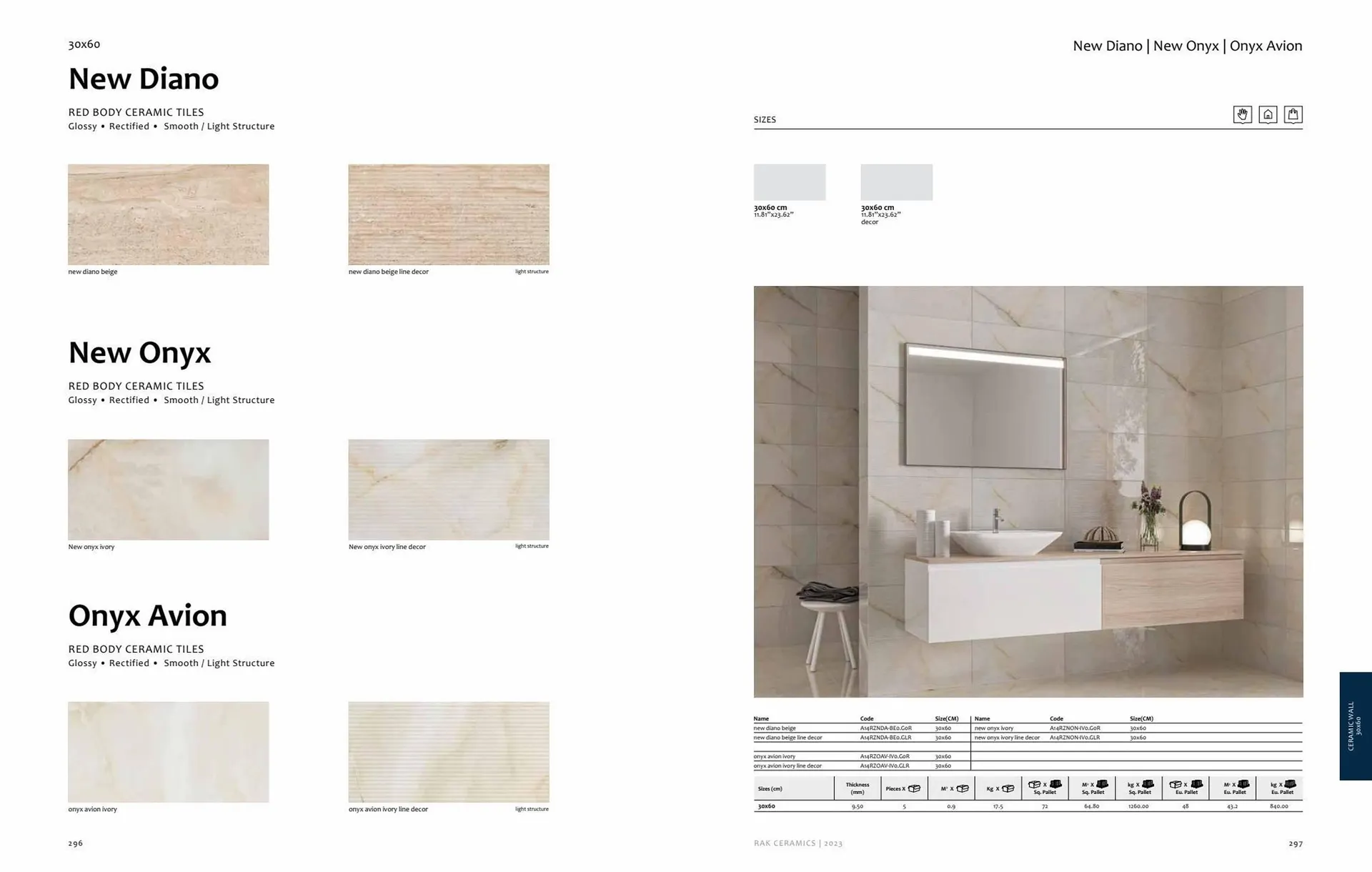 Rak Ceramics catalogue from 7 July to 31 July 2023 - Offers page 150