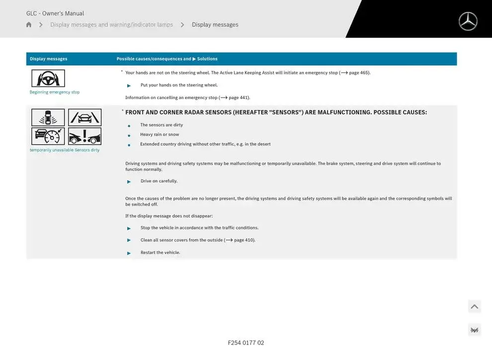 GLC SUV from 14 January to 30 April 2025 - Offers page 959