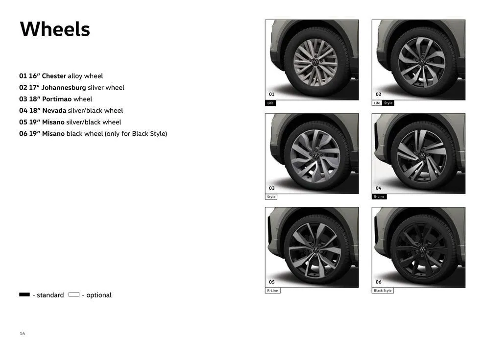 The New T-Roc from 31 January to 30 June 2024 - Offers page 16