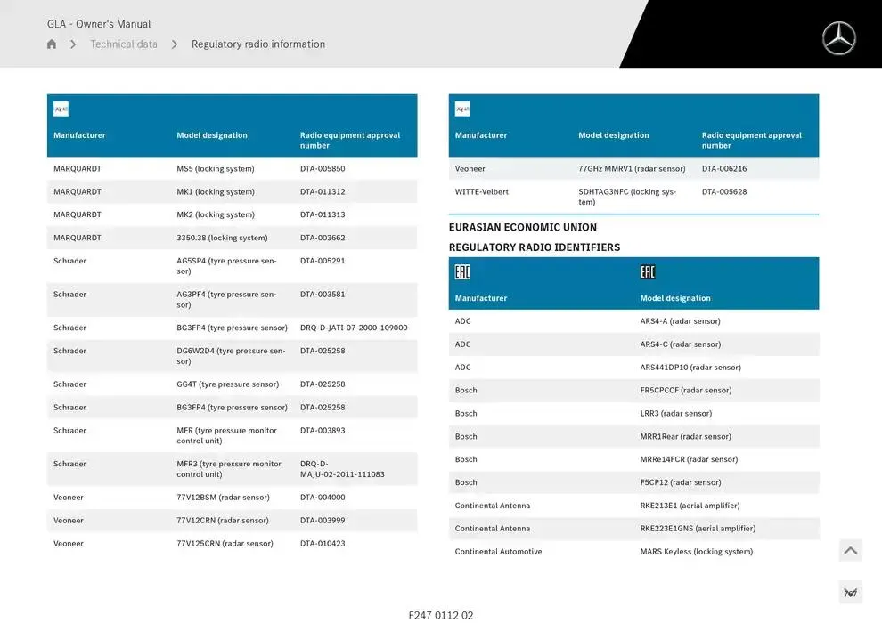 GLA SUV from 14 January to 30 April 2025 - Offers page 767