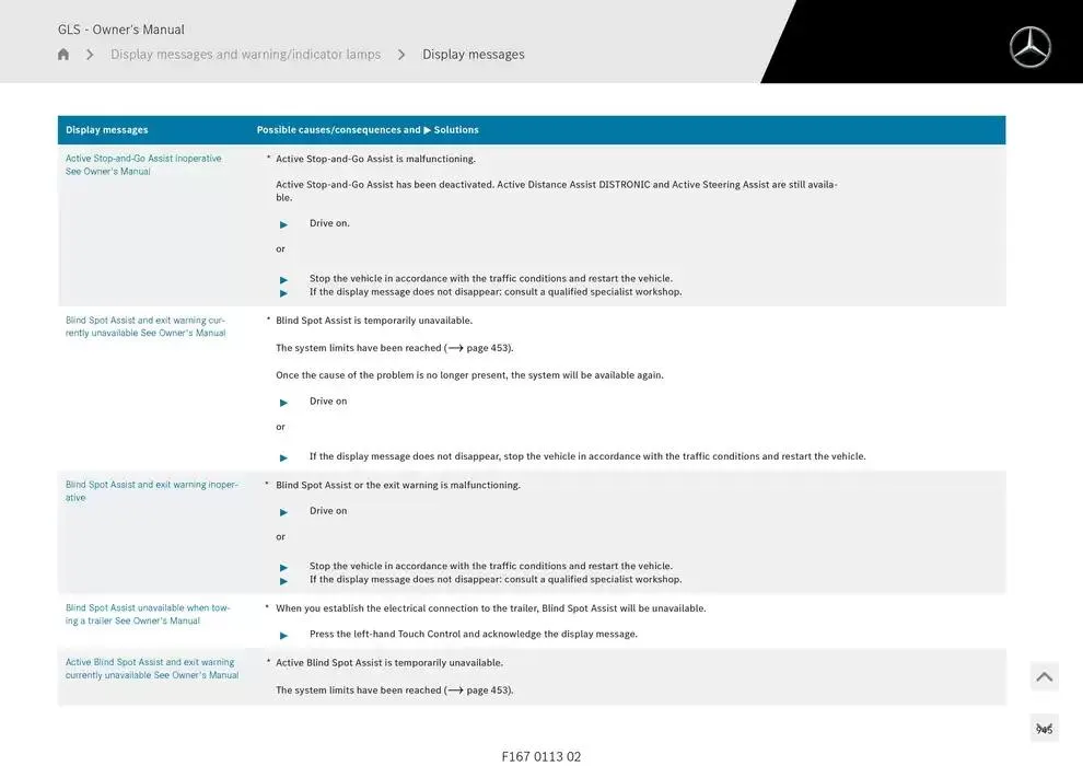 GLS SUV from 14 January to 30 April 2025 - Offers page 945