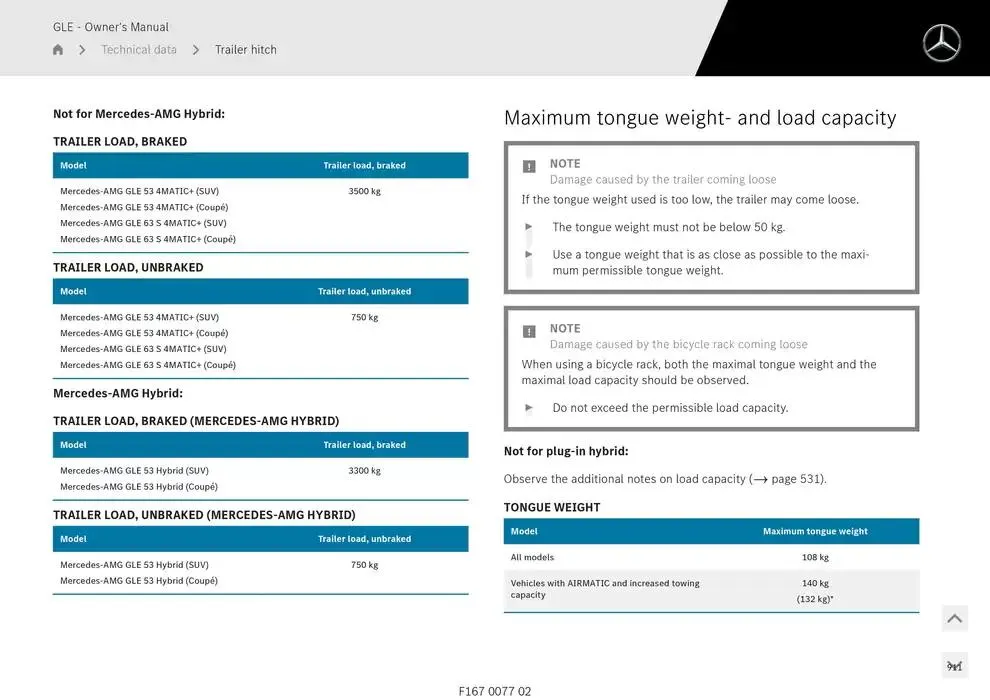 GLE SUV from 14 January to 30 April 2025 - Offers page 911