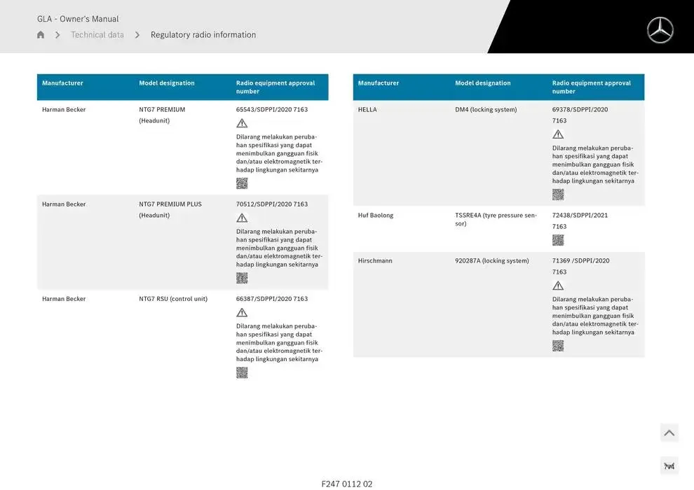 GLA SUV from 14 January to 30 April 2025 - Offers page 774
