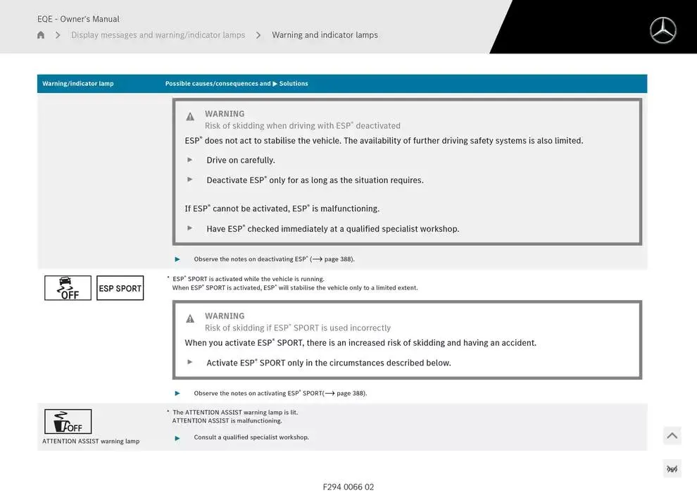 EQE SUV from 14 January to 30 April 2025 - Offers page 959