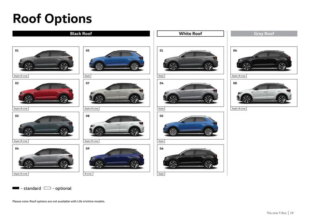 The New T-Roc from 31 January to 30 June 2024 - Offers page 19