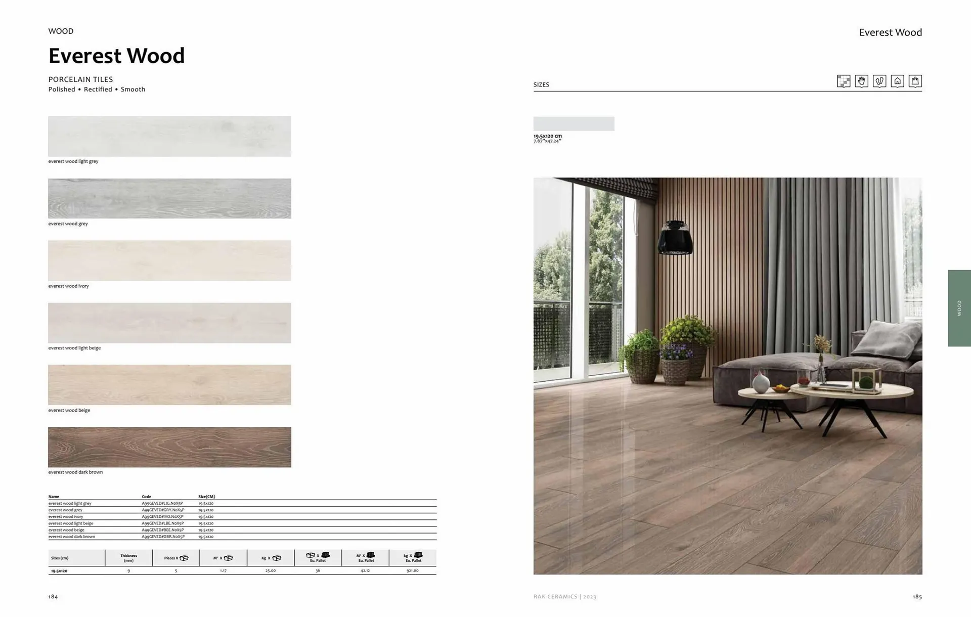 Rak Ceramics catalogue from 7 July to 31 July 2023 - Offers page 94