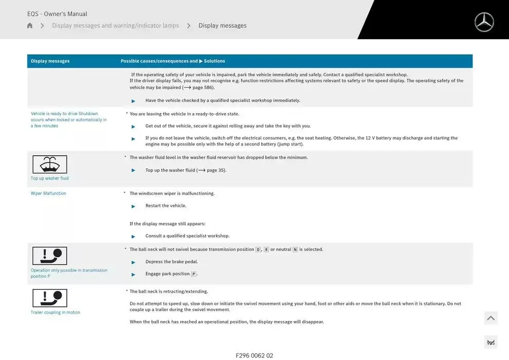 EQS SUV from 14 January to 30 April 2025 - Offers page 925