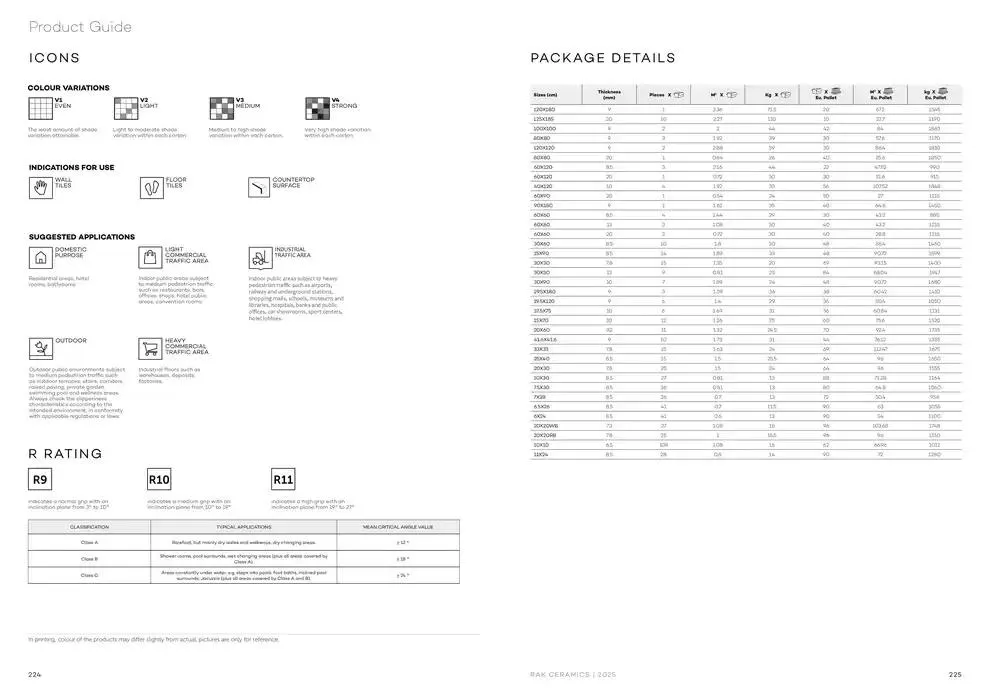 Wall & Floor Solutions 2025 from 28 January to 11 February 2025 - Offers page 114