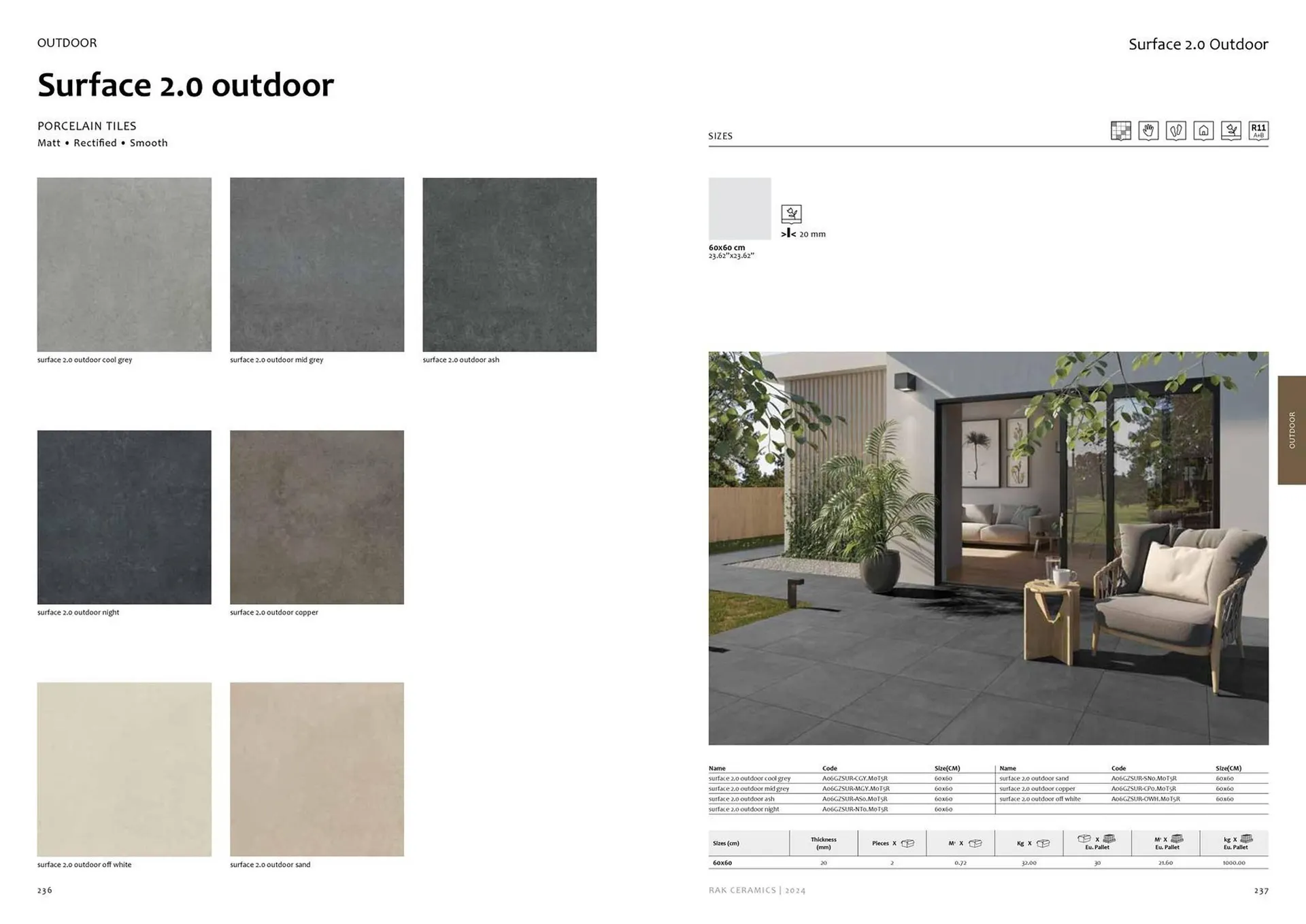 Rak Ceramics catalogue from 2 February to 31 December 2024 - Offers page 120