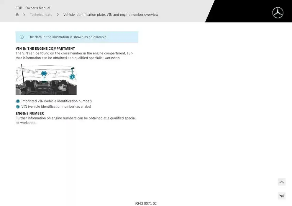 EQB SUV from 14 January to 30 April 2025 - Offers page 734