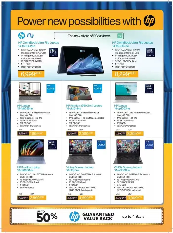 Sharaf DG promotion from 18 January to 25 January 2025 - Offers page 16