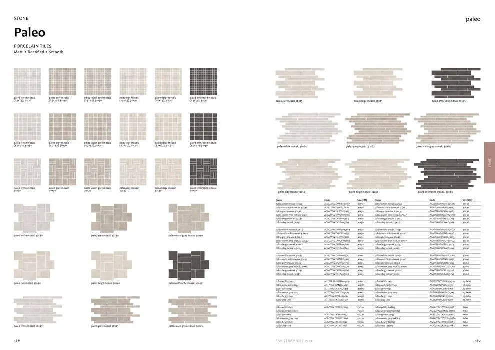 Flagship Showrooms Catalogue 2024 from 12 February to 31 December 2024 - Offers page 185