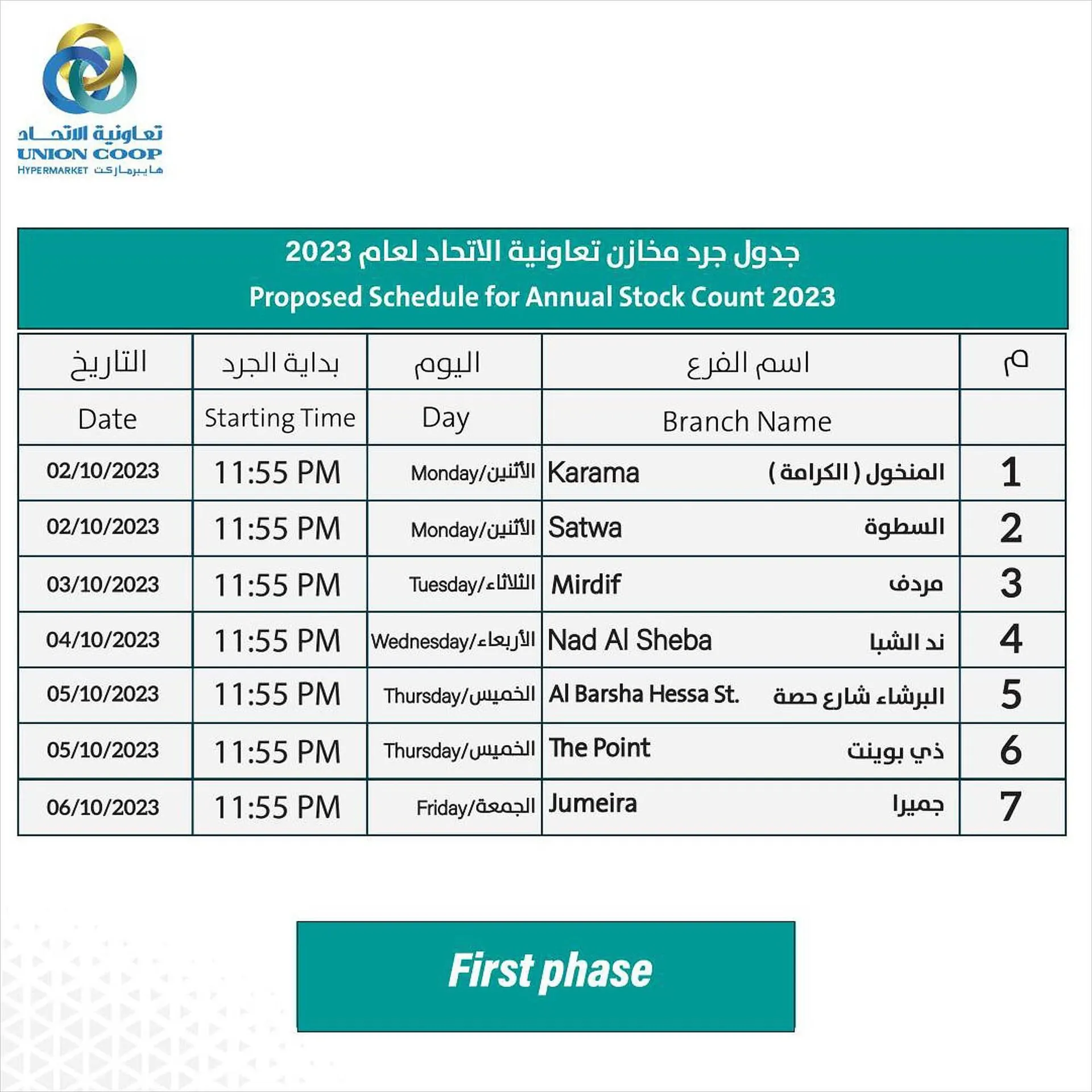 Union Coop catalogue from 20 September to 26 September 2023 - Offers page 2