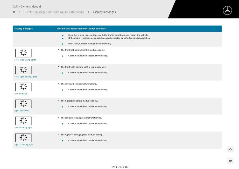 GLC SUV from 14 January to 30 April 2025 - Offers page 909