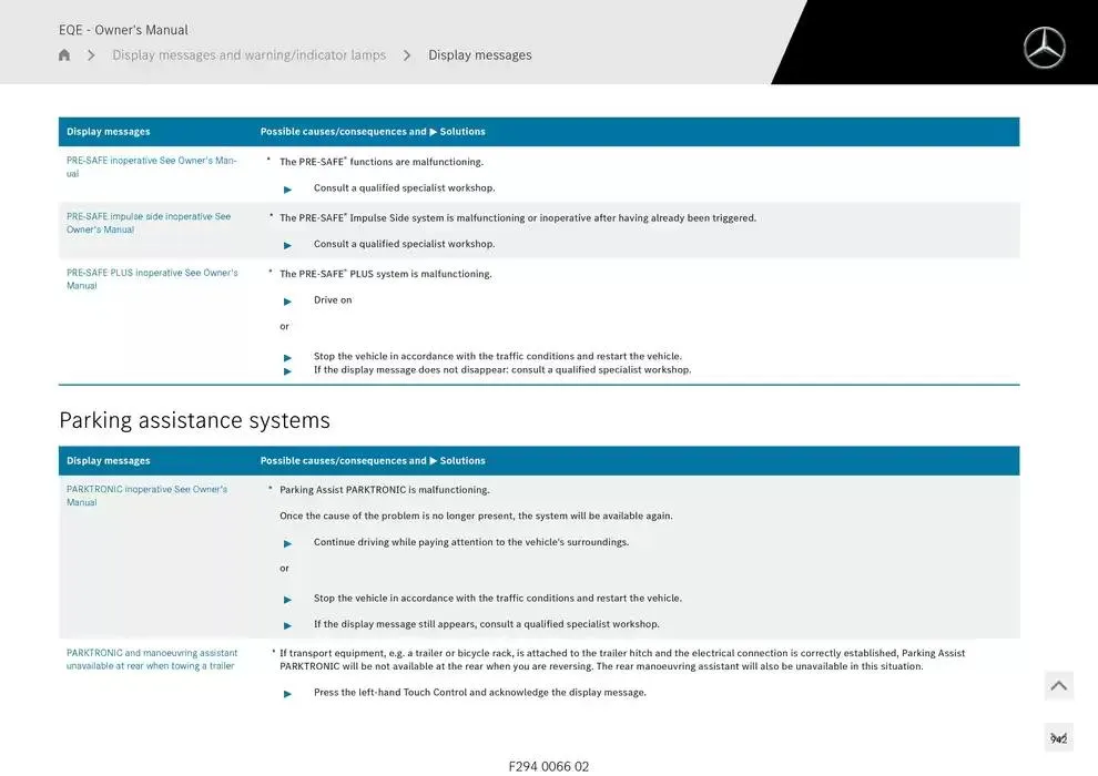 EQE SUV from 14 January to 30 April 2025 - Offers page 942