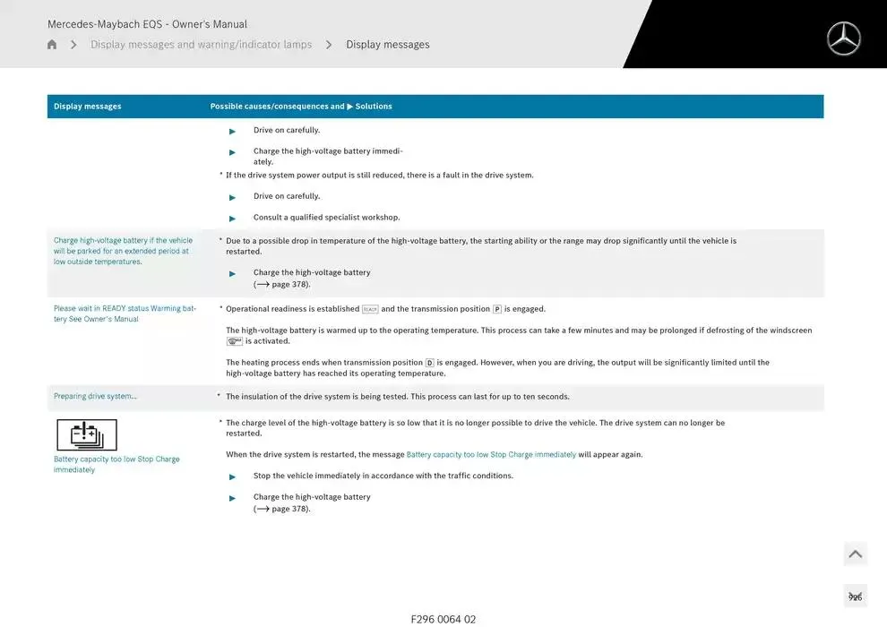 Mercedes-Maybach EQS SUV from 14 January to 30 April 2025 - Offers page 926