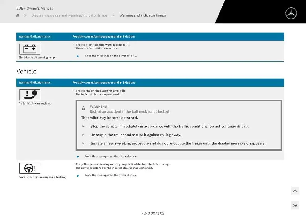 EQB SUV from 14 January to 30 April 2025 - Offers page 804