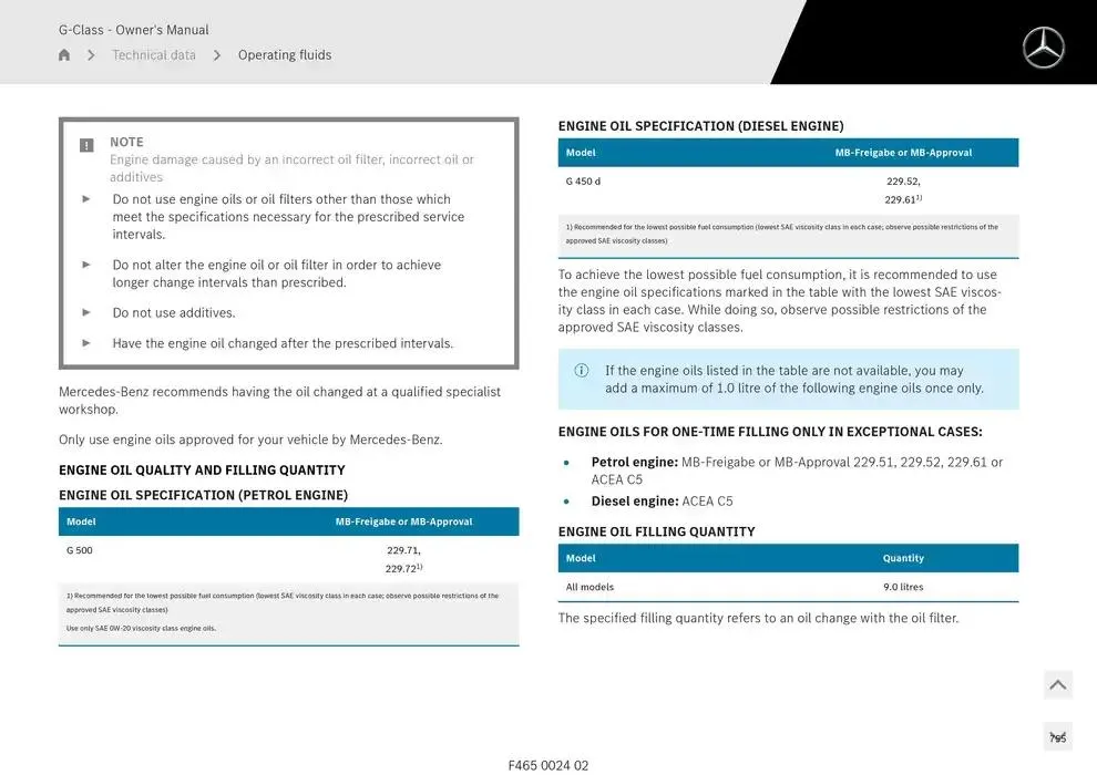 G-Class SUV from 14 January to 30 April 2025 - Offers page 755