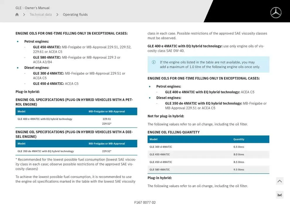 GLE SUV from 14 January to 30 April 2025 - Offers page 890