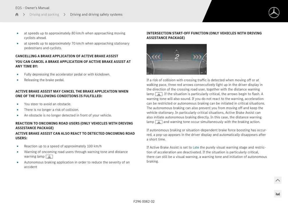 EQS SUV from 14 January to 30 April 2025 - Offers page 438